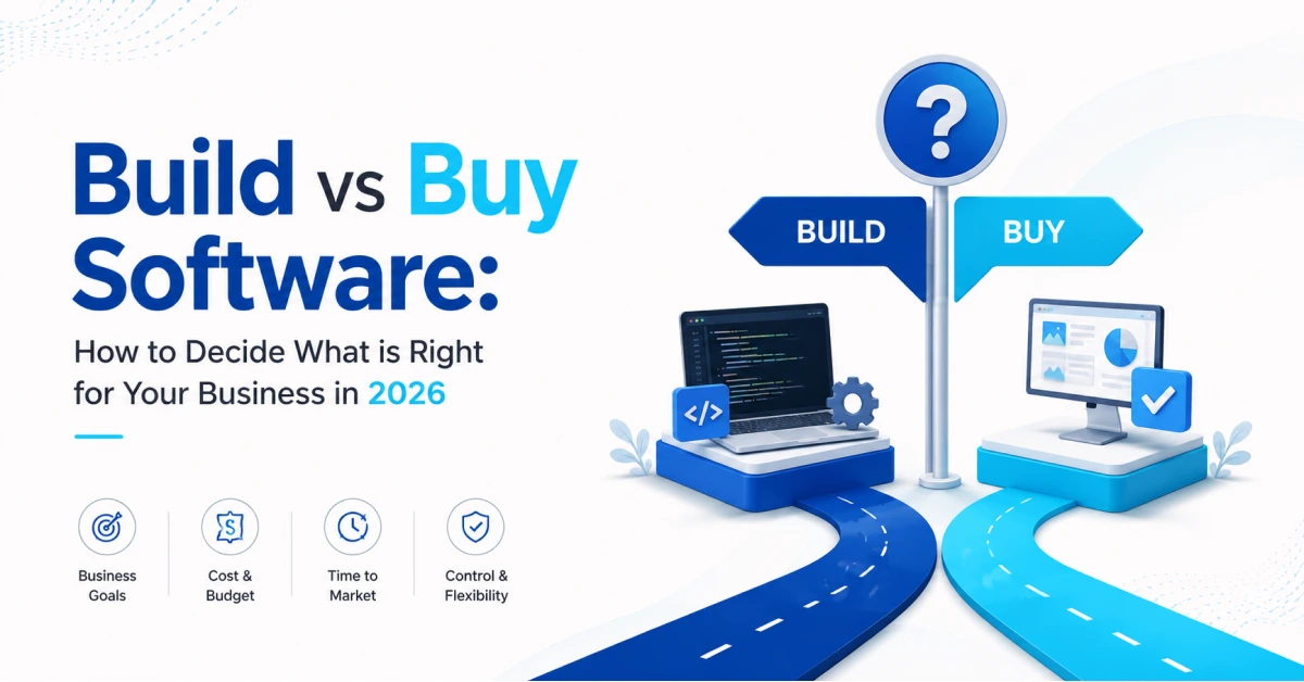 Build vs Buy Software How to Decide What is Right for Your Business