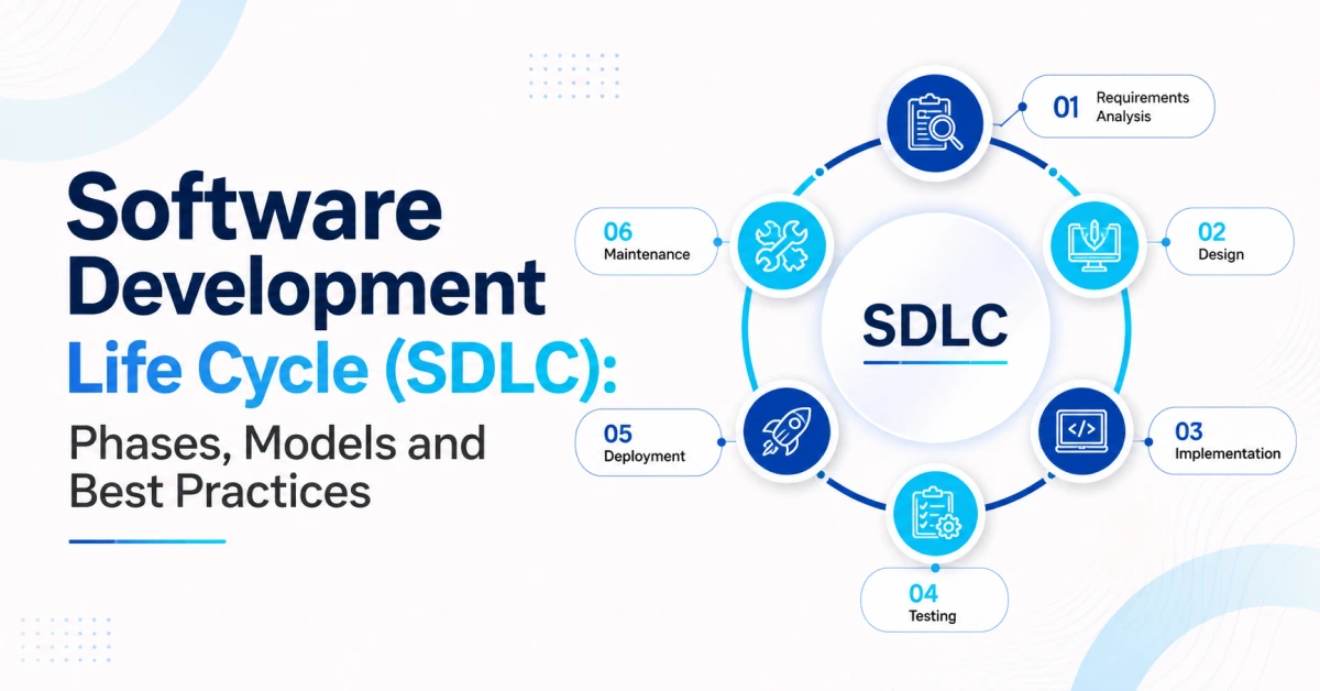 Software Development Life Cycle